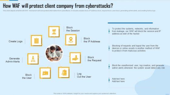 How_WAF_Will_Protect_Client_Company_From_Cyberattacks_WAF_Platform_Infographics_PDF_Slide_1.jpg