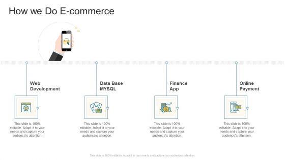 How_We_Do_E_Commerce_Company_Profile_Ppt_Summary_Objects_PDF_Slide_1.jpg