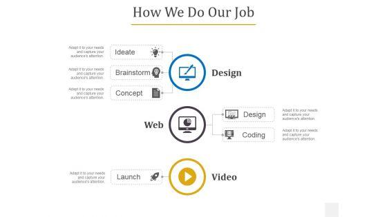 How_We_Do_Our_Job_Ppt_PowerPoint_Presentation_Infographics_Graphics_Slide_1.jpg