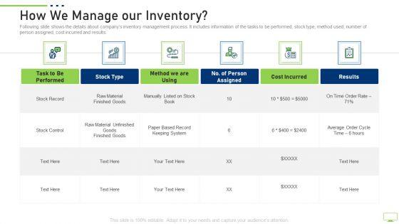How We Manage Our Inventory Mockup PDF How We Manage Our Inventory Mockup PDF