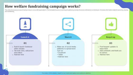 How_Welfare_Fundraising_Campaign_Works_Portrait_PDF_Slide_1.jpg