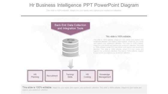 Hr_Business_Intelligence_Ppt_Powerpoint_Diagram_1.jpg