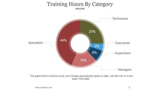 Hr_Matrix_Dashboard_Ppt_PowerPoint_Presentation_Complete_Deck_With_Slides_Slide_24.jpg