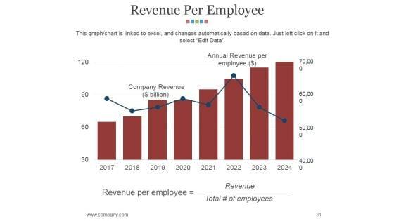 Hr_Matrix_Dashboard_Ppt_PowerPoint_Presentation_Complete_Deck_With_Slides_Slide_31.jpg