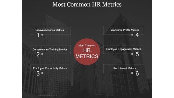 Hr_Matrix_Dashboard_Ppt_PowerPoint_Presentation_Complete_Deck_With_Slides_Slide_5.jpg