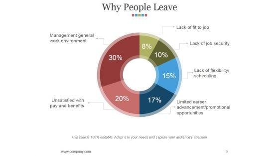 Hr_Matrix_Dashboard_Ppt_PowerPoint_Presentation_Complete_Deck_With_Slides_Slide_9.jpg