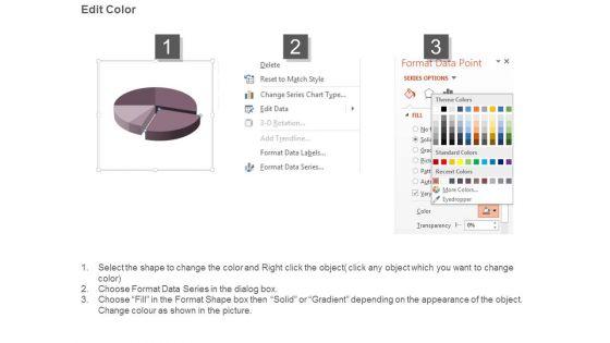 Hr_Metrics_Dashboard_Examples_Ppt_Powerpoint_Slides_3.jpg