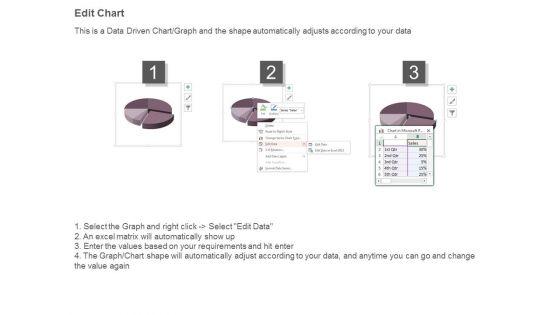Hr_Metrics_Dashboard_Examples_Ppt_Powerpoint_Slides_4.jpg