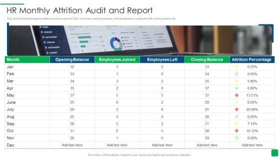 Hr_Monthly_Attrition_Audit_And_Report_Template_PDF_Slide_1.jpg