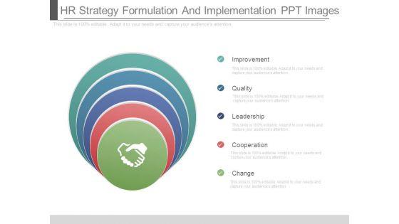 Hr_Strategy_Formulation_And_Implementation_Ppt_Images_1.jpg