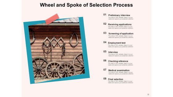 Hub_And_Spoke_Model_Business_Goals_Process_Employment_Ppt_PowerPoint_Presentation_Complete_Deck_Slide_10.jpg