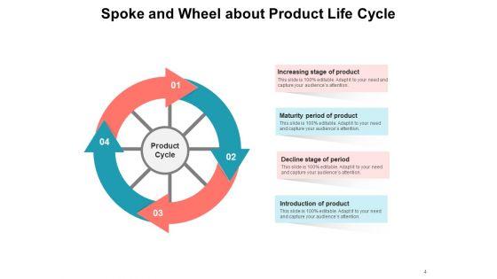 Hub_And_Spoke_Model_Business_Goals_Process_Employment_Ppt_PowerPoint_Presentation_Complete_Deck_Slide_4.jpg