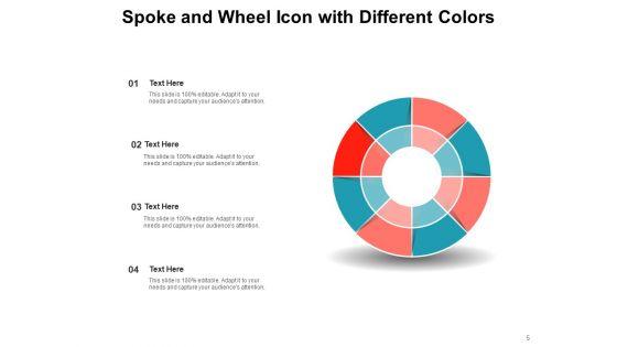 Hub_And_Spoke_Model_Business_Goals_Process_Employment_Ppt_PowerPoint_Presentation_Complete_Deck_Slide_5.jpg