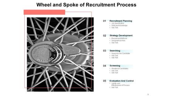 Hub_And_Spoke_Model_Business_Goals_Process_Employment_Ppt_PowerPoint_Presentation_Complete_Deck_Slide_9.jpg