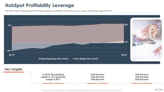 Hubspot_Profitability_Leverage_Rules_PDF_Slide_1.jpg
