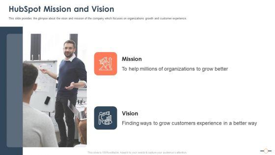 Hubspot_Stockholder_Capital_Raising_Hubspot_Mission_And_Vision_Pictures_PDF_Slide_1.jpg