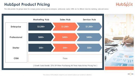 Hubspot_Stockholder_Capital_Raising_Pitch_Deck_Ppt_PowerPoint_Presentation_Complete_Deck_With_Slides_Slide_11.jpg