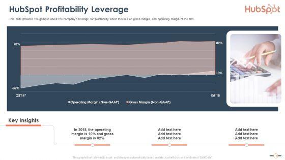 Hubspot_Stockholder_Capital_Raising_Pitch_Deck_Ppt_PowerPoint_Presentation_Complete_Deck_With_Slides_Slide_14.jpg