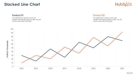 Hubspot_Stockholder_Capital_Raising_Pitch_Deck_Ppt_PowerPoint_Presentation_Complete_Deck_With_Slides_Slide_23.jpg
