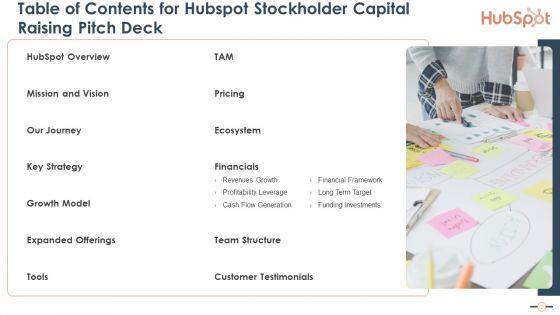 Hubspot_Stockholder_Capital_Raising_Pitch_Deck_Ppt_PowerPoint_Presentation_Complete_Deck_With_Slides_Slide_2.jpg