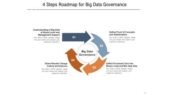 Huge_Volume_Data_Analytical_Management_Business_Initiatives_Ppt_PowerPoint_Presentation_Complete_Deck_Slide_3.jpg