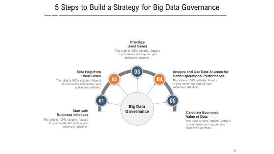Huge_Volume_Data_Analytical_Management_Business_Initiatives_Ppt_PowerPoint_Presentation_Complete_Deck_Slide_5.jpg