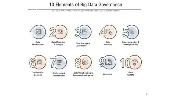 Huge_Volume_Data_Analytical_Management_Business_Initiatives_Ppt_PowerPoint_Presentation_Complete_Deck_Slide_7.jpg
