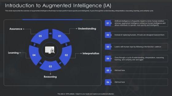 Human_Augmented_Machine_Learning_IT_Introduction_To_Augmented_Intelligence_Template_PDF_Slide_1.jpg