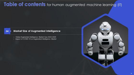 Human_Augmented_Machine_Learning_IT_Ppt_PowerPoint_Presentation_Complete_Deck_With_Slides_Slide_16.jpg
