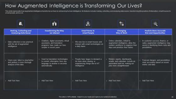 Human_Augmented_Machine_Learning_IT_Ppt_PowerPoint_Presentation_Complete_Deck_With_Slides_Slide_20.jpg