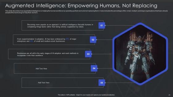 Human_Augmented_Machine_Learning_IT_Ppt_PowerPoint_Presentation_Complete_Deck_With_Slides_Slide_21.jpg