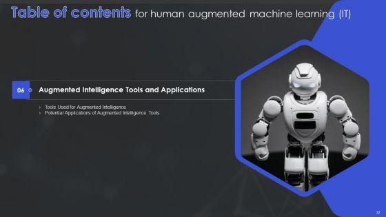 Human_Augmented_Machine_Learning_IT_Ppt_PowerPoint_Presentation_Complete_Deck_With_Slides_Slide_22.jpg