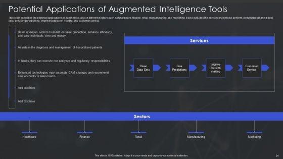 Human_Augmented_Machine_Learning_IT_Ppt_PowerPoint_Presentation_Complete_Deck_With_Slides_Slide_24.jpg