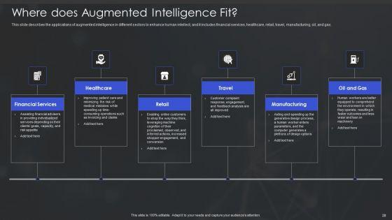 Human_Augmented_Machine_Learning_IT_Ppt_PowerPoint_Presentation_Complete_Deck_With_Slides_Slide_28.jpg
