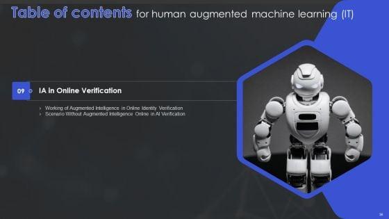 Human_Augmented_Machine_Learning_IT_Ppt_PowerPoint_Presentation_Complete_Deck_With_Slides_Slide_36.jpg