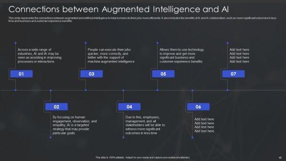 Human_Augmented_Machine_Learning_IT_Ppt_PowerPoint_Presentation_Complete_Deck_With_Slides_Slide_40.jpg
