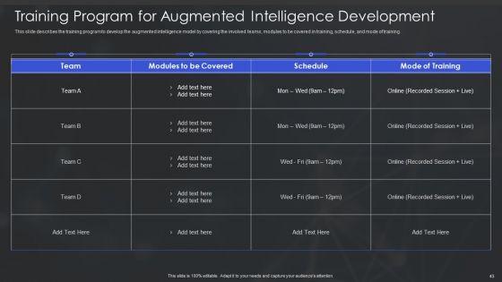 Human_Augmented_Machine_Learning_IT_Ppt_PowerPoint_Presentation_Complete_Deck_With_Slides_Slide_43.jpg