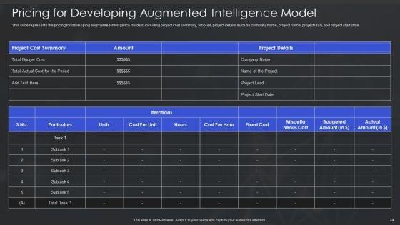 Human_Augmented_Machine_Learning_IT_Ppt_PowerPoint_Presentation_Complete_Deck_With_Slides_Slide_44.jpg