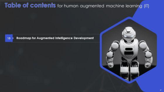 Human_Augmented_Machine_Learning_IT_Ppt_PowerPoint_Presentation_Complete_Deck_With_Slides_Slide_47.jpg