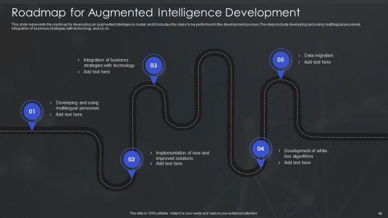 Human_Augmented_Machine_Learning_IT_Ppt_PowerPoint_Presentation_Complete_Deck_With_Slides_Slide_48.jpg