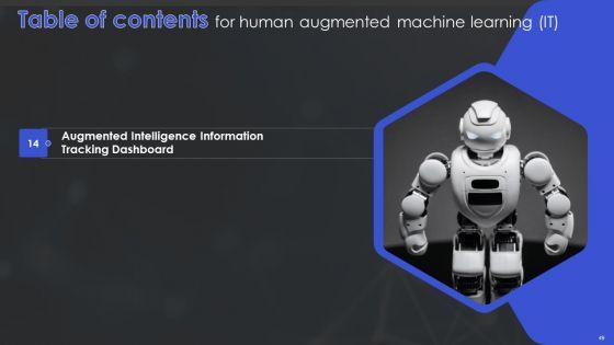 Human_Augmented_Machine_Learning_IT_Ppt_PowerPoint_Presentation_Complete_Deck_With_Slides_Slide_49.jpg