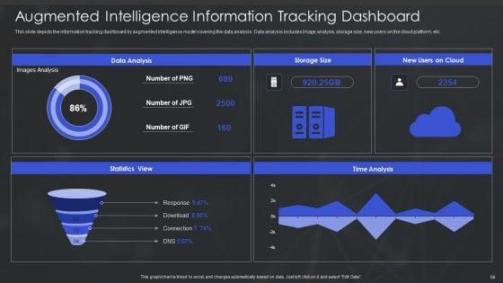 Human_Augmented_Machine_Learning_IT_Ppt_PowerPoint_Presentation_Complete_Deck_With_Slides_Slide_50.jpg