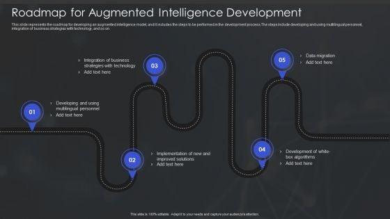 Human_Augmented_Machine_Learning_IT_Roadmap_For_Augmented_Intelligence_Development_Summary_PDF_Slide_1.jpg