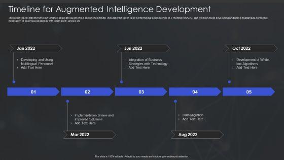 Human_Augmented_Machine_Learning_IT_Timeline_For_Augmented_Intelligence_Development_Ideas_PDF_Slide_1.jpg