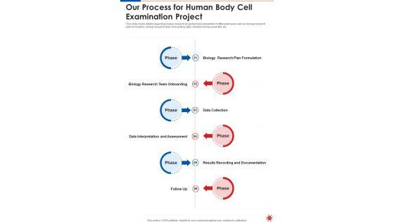 Human_Body_Cell_Examination_Project_Proposal_Example_Document_Report_Doc_Pdf_Ppt_Slide_11.jpg