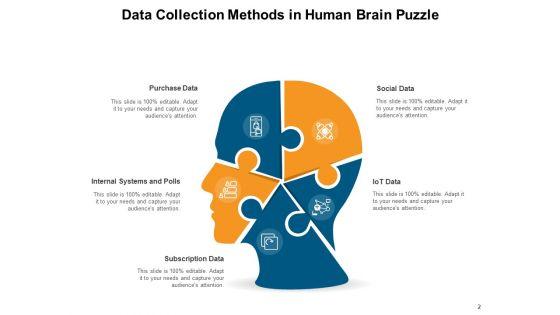Human_Body_Puzzle_Communication_Plan_Ppt_PowerPoint_Presentation_Complete_Deck_Slide_2.jpg