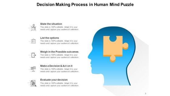 Human_Body_Puzzle_Communication_Plan_Ppt_PowerPoint_Presentation_Complete_Deck_Slide_3.jpg