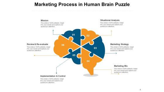 Human_Body_Puzzle_Communication_Plan_Ppt_PowerPoint_Presentation_Complete_Deck_Slide_6.jpg