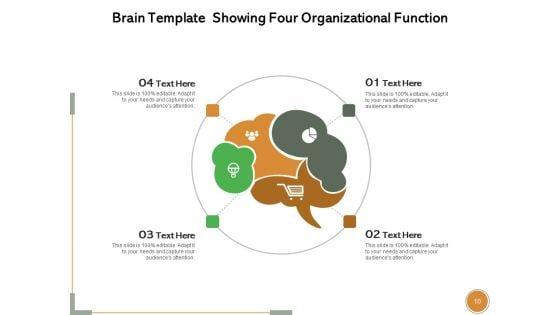 Human_Brain_Infographics_Measures_Organizational_Ppt_PowerPoint_Presentation_Complete_Deck_Slide_10.jpg
