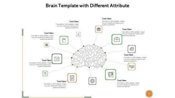Human_Brain_Infographics_Measures_Organizational_Ppt_PowerPoint_Presentation_Complete_Deck_Slide_11.jpg